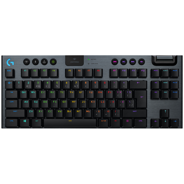 Клавиатура Logitech G G915 TKL