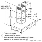 Вытяжка Bosch DWB96IM50