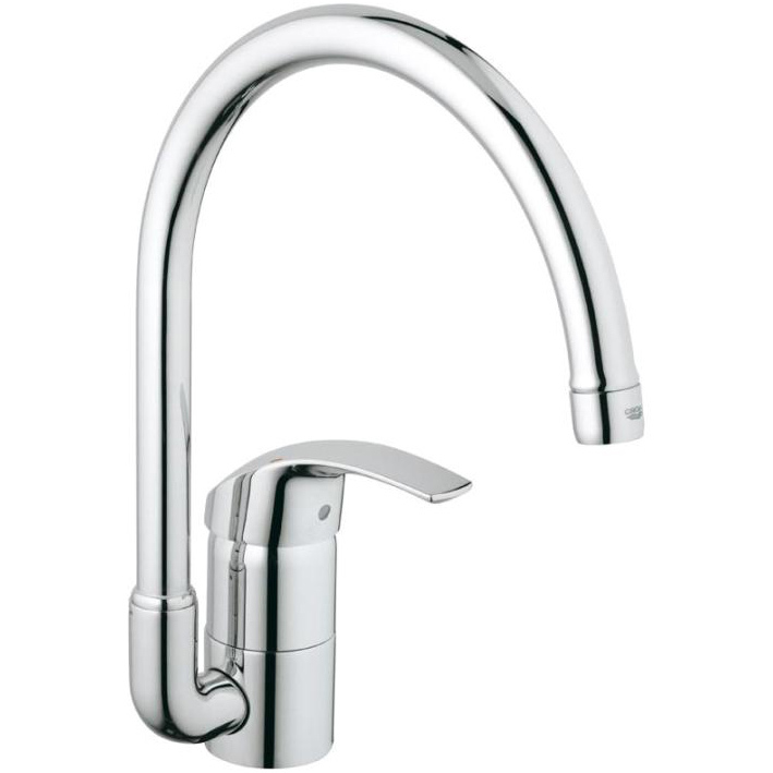 Смеситель Grohe Eurosmart 32542001