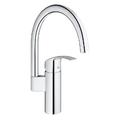 Смеситель Grohe Eurosmart 33202002