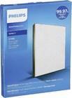 Фильтр для увлажнителя воздуха Philips  FY1410/30